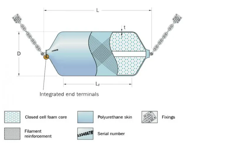 1728712635991 1728712635991
