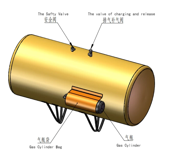 TPU Emergency Salvage Airbag